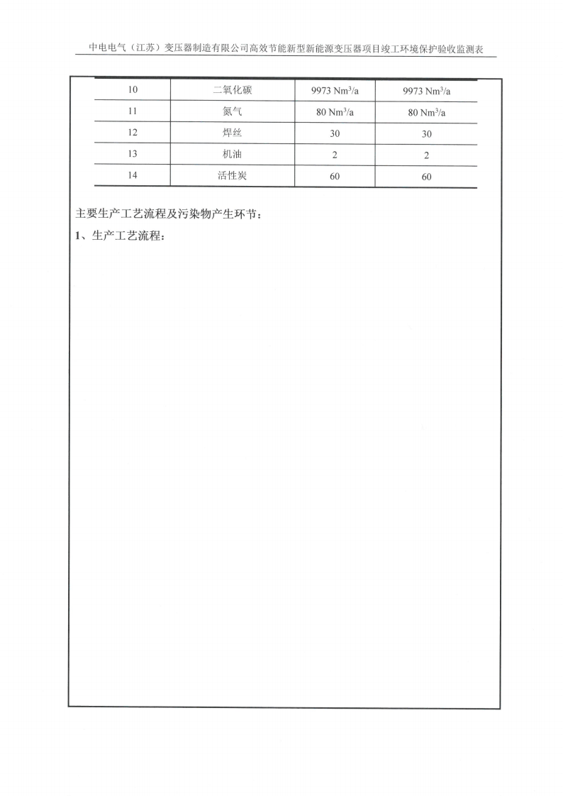 开云网页版（江苏）变压器制造有限公司验收监测报告表_07.png
